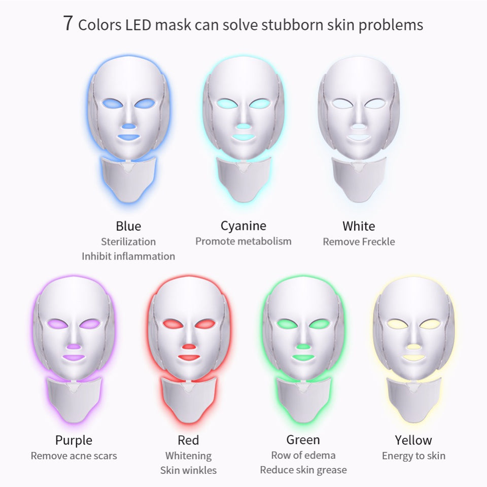 UniqueGlow™ Professional Led Light Therapy Mask